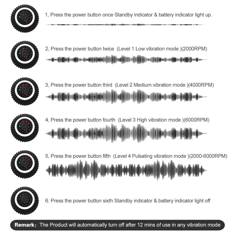 Electric Red Light Therapy Massage Ball
