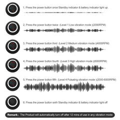 Electric Red Light Therapy Massage Ball