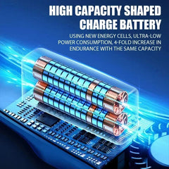 USB Rechargeable Iced Cold Hanging Neck Fans